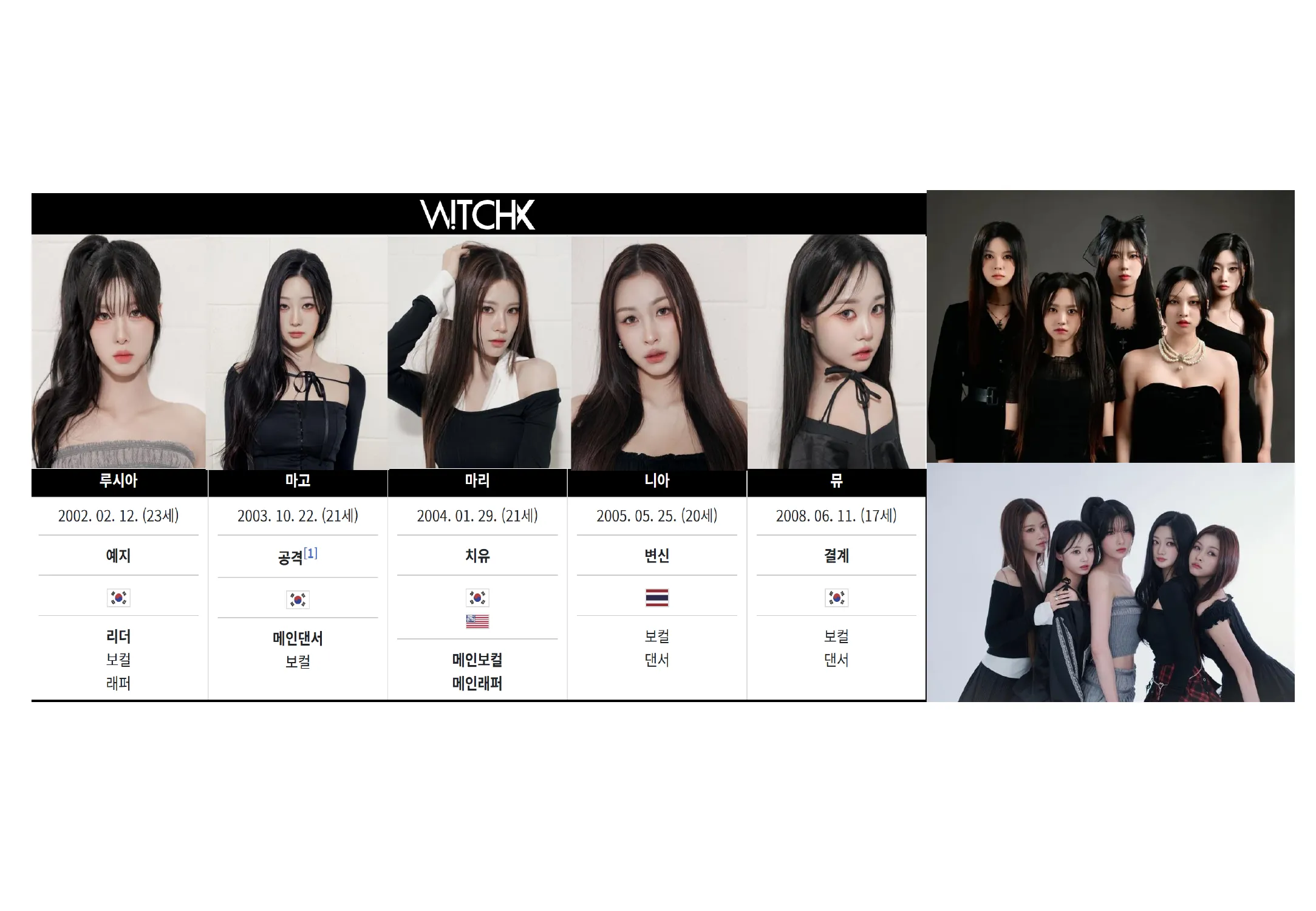 WITCHX Group Photo 2